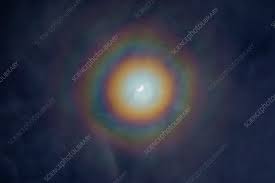 Attēlu rezultāti vaicājumam “Lunar corona”