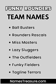 Image result for Hit and Miss Rounders Club