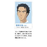 「梅宮龍彦 働きマン」の画像検索結果