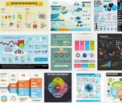 Резултат с изображение за infographic