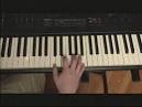 Major Seventh Chord