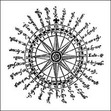 Image result for compass
