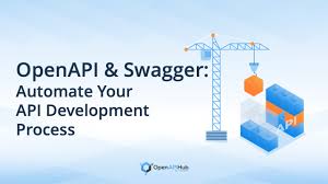 Image result for How is swagger used in API development