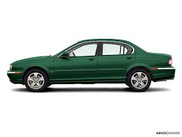 Image result for Jaguar Racing Green 2003 Jaguar