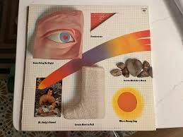 Image result for There Goes Rhymin' Simon