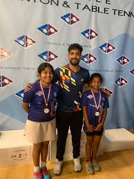 Image result for The Three B`s Badminton Club