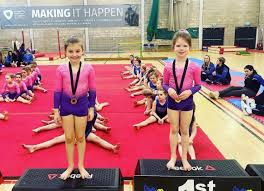 Image result for Rainbow Gym Club