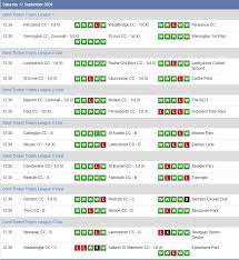 Image result for St Buryan Cc