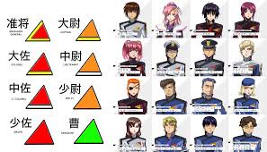 「ダリダ・ローラハ・チャンドラII世 機動戦士ガンダムSEED」の画像検索結果