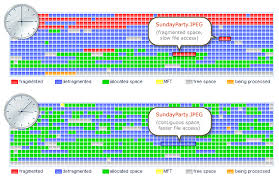 Image result for windows xp defragmentation
