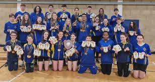 Image result for Romford Swimming Club