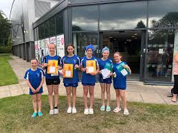 Image result for City of Preston Aquatics