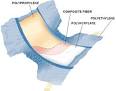 Disposable Diaper History | The Disposable Diaper Industry Source