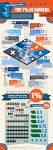 What the Top 1% of Earners Majored In