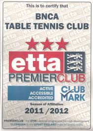 Image result for B N C A Table Tennis Club