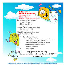 Image result for Kent Kite Flyers Club