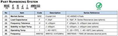 MXE Series | HC49SMD 4-Pad Low Profile Crystal - Meritek ...