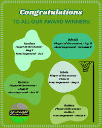 Image result for Rawcliffe Netball Club