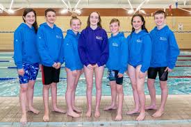 Image result for Dawlish Sc