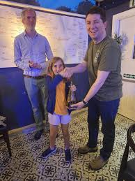 Image result for Dublin Backgammon Club