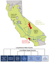 Image result for Los Angeles Department of Water and Power