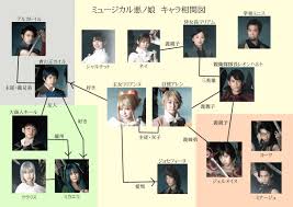 「マリアム=フタピエ」の画像検索結果