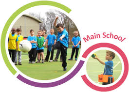 Image result for Multisports Guildford