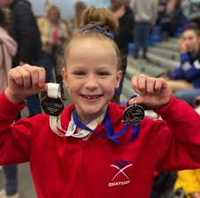 Image result for South Western Gymnastics Club