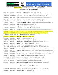 Image result for Havelock Scrabble Club