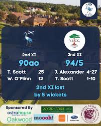 Image result for Cranleigh Cricket Club