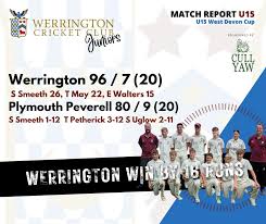 Image result for Werrington Cricket Club
