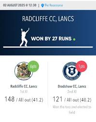 Image result for Radcliffe Cc, Lancs