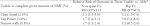 ASBMR 27th Annual Meeting SA001 SA527 - 2011 - Journal of Bone and ... 