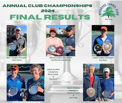 Image result for Kesgrave Badminton Club