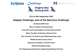 Image result for Dalgety Bay Bowling Club