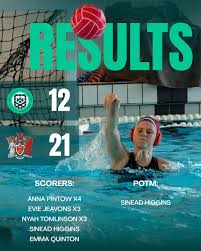 Image result for Exeter Waterpolo and Swimming Club