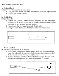 Image result for Forth Bowling Club