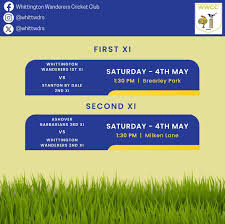 Image result for Whittington Wanderers Cricket Club