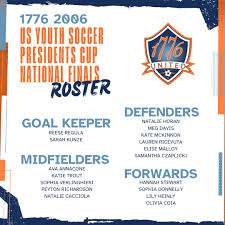 Image result for Netherne Community Amateur Sports Club