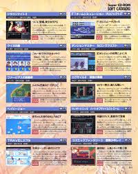 Image result for catalog tehron