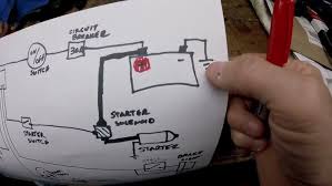 Image result for chopper wiring diagram