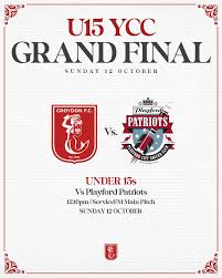 Image result for Croydon Football Club