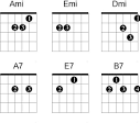 Learning How to Play Guitar