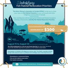 Image result for Cheam Girls Gc