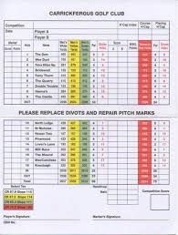 Image result for Carrickfergus Golf Club