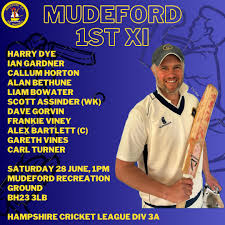 Image result for Suttoners Cc