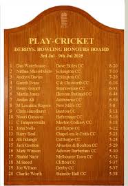 Image result for Morton Colliery Cricket Club