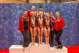 Image result for Abingdon Gymnastics Club