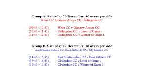 Image result for Weirs Cricket Club