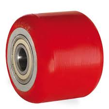 Image result for poi%FCretan yedek tekerlek